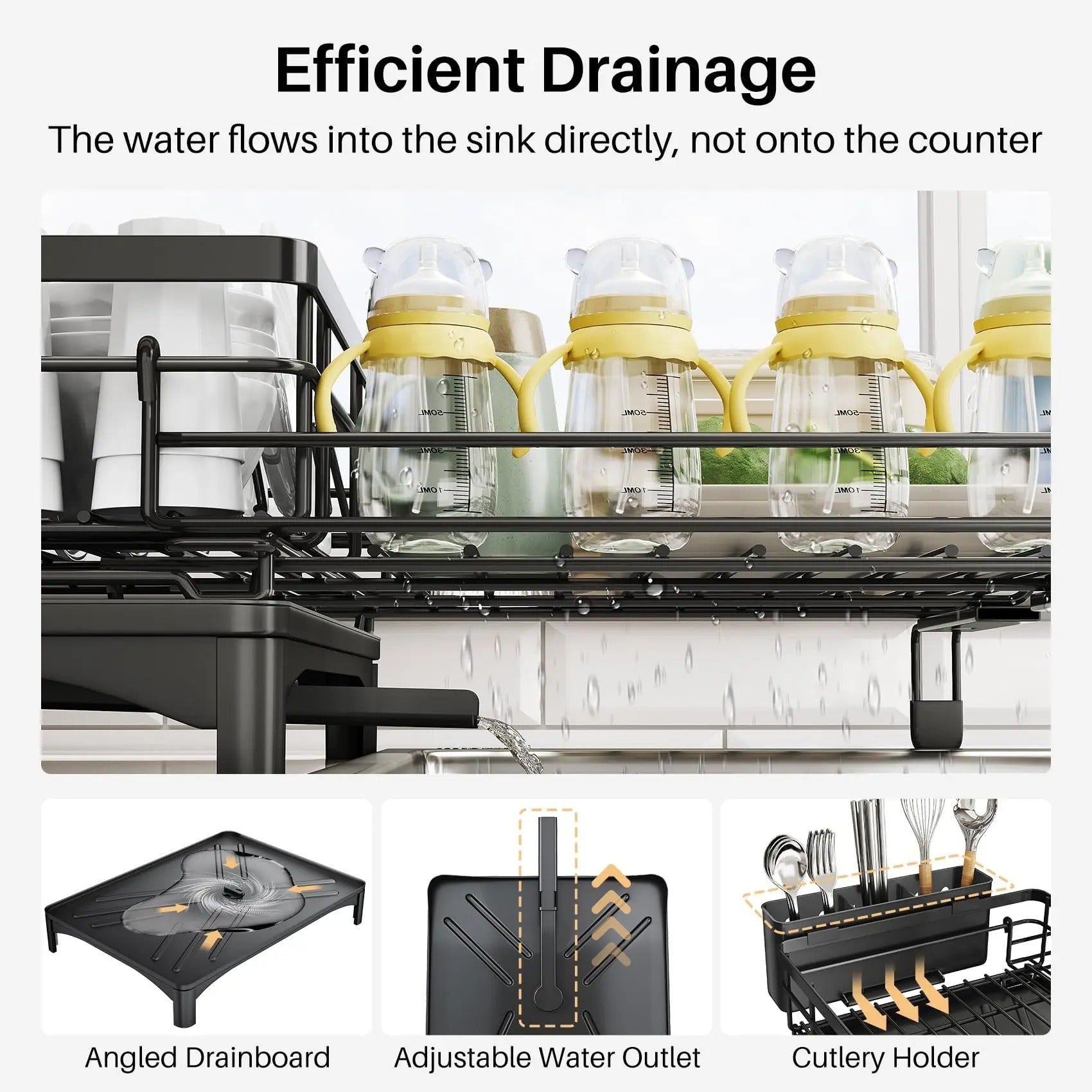 Egouttoir cuisine | Design Plus - L'Art du Rangement